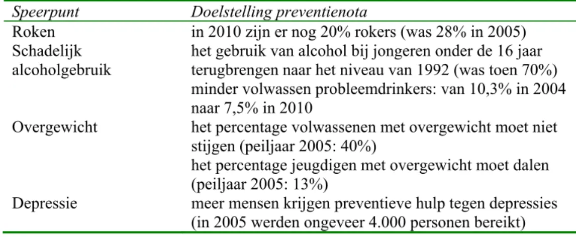 Tabel 1.1: Doelstellingen preventienota ‘Kiezen voor gezond leven’ (Bron: VWS, 2006) 
