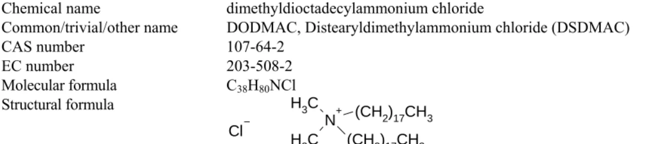 Table 2. Identification of DODMAC. 