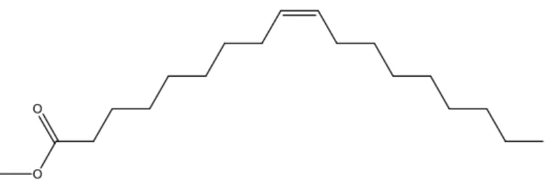 Figure 2:  Schematic representation of (cis) oleic acid, methyl ester. 