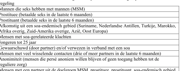 Tabel 1. Criteria van de indicatiestelling vanaf 1 juli 2007 voor doelgroepen van de ACS- ACS-regeling 