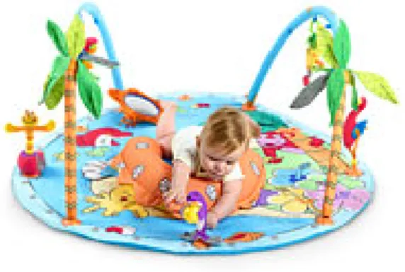 Figure 3-4 Example of skin contact other than hands with a toy: a baby gym play mat 