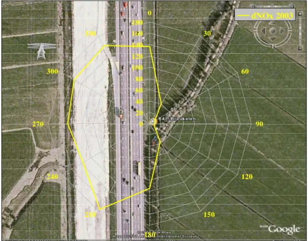 Figure 7 shows the 2003 wind rose of NO x  contributions that were determined at measuring station  LML641, located close to Breukelen