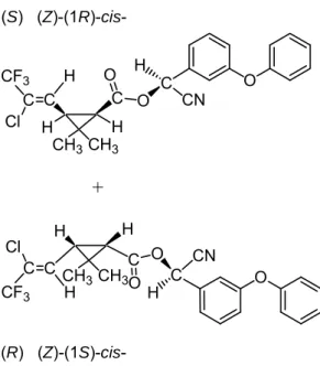 Figure 1. Structural formula of lambda-cyhalothrin. 