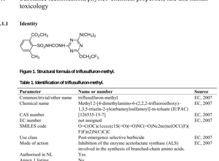 Figure 1. Structural formula of triflusulfuron-methyl. 