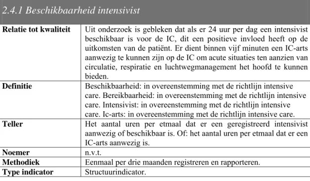 Tabel 4  Uitwerking indicator beschikbaarheid intensivist