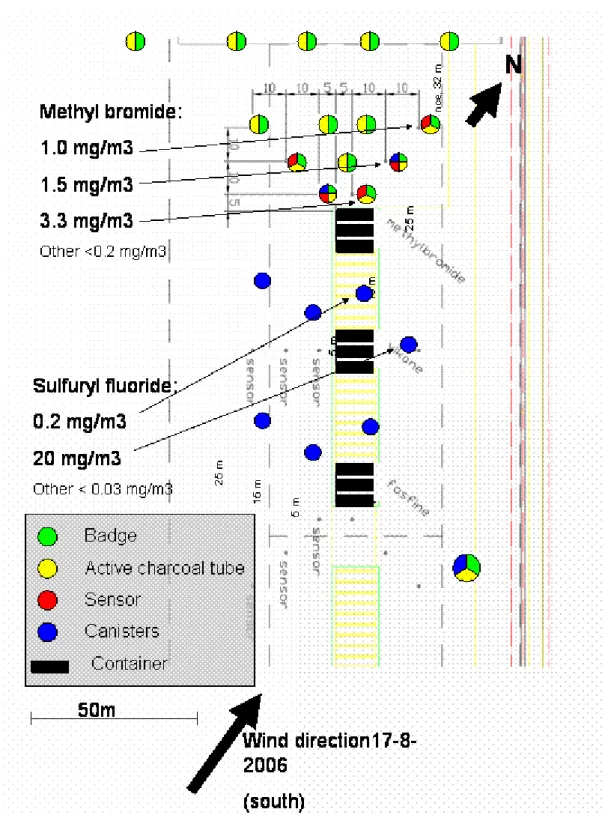 Figure 11 Measured concentrations on 17 August 2006, averaging time two hours,  concentrations in mg m -3