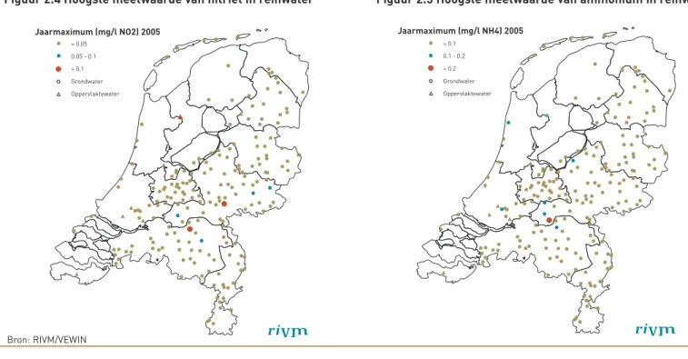 Figuur 2.4 Hoogste meetwaarde van nitriet in reinwater Figuur 2.5 Hoogste meetwaarde van ammonium in reinwater