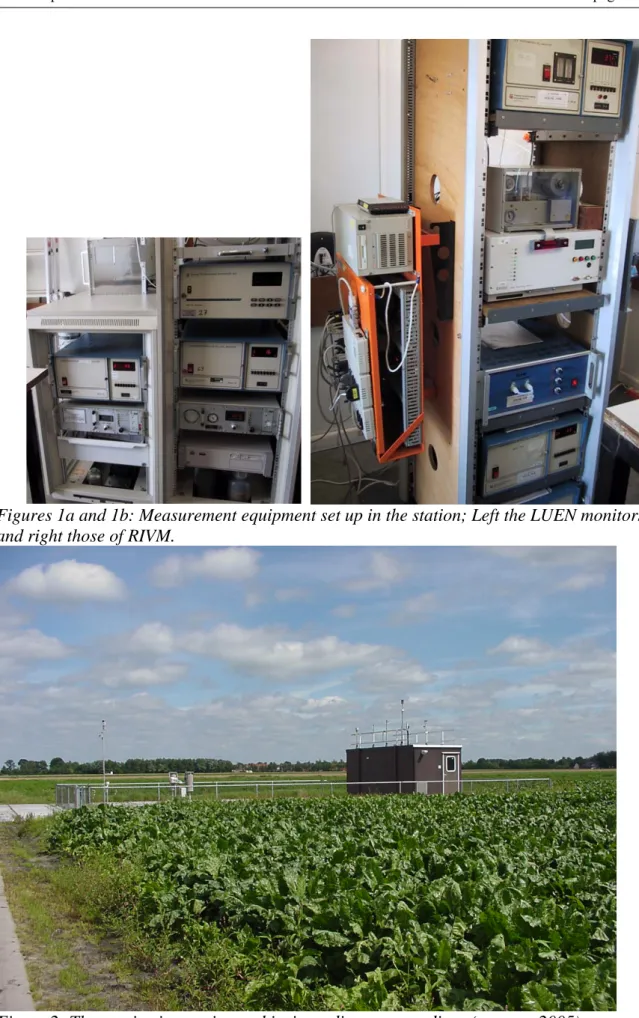 Figure 2: The monitoring station and its immediate surroundings (summer 2005). 