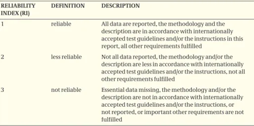 Table 1 Definition of the three values of the reliability index RELIABILITY 