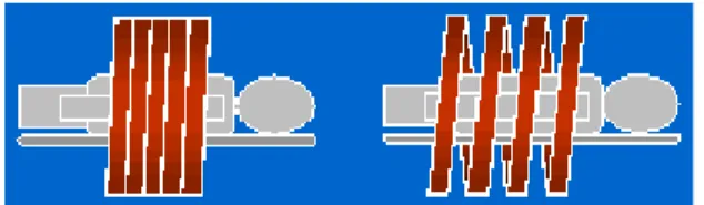 Figuur 3.4:  Schematische voorstelling van een spiraalscan met aansluitende windingen  (links) en één met niet-aansluitende windingen (rechts)