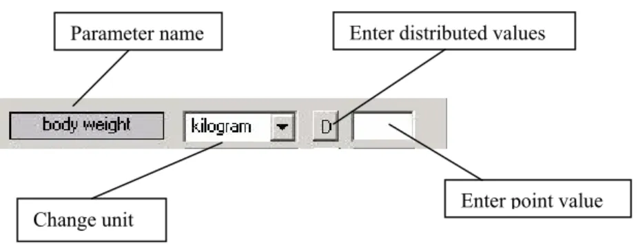 Figure 2 displays a typical parameter editing dialog.  