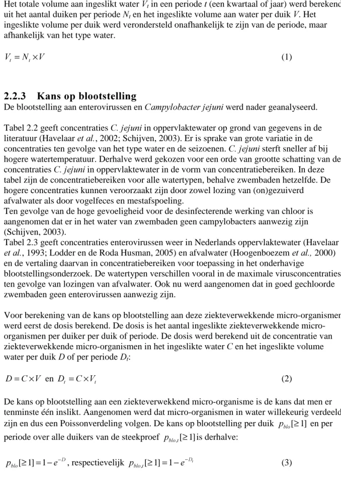 Tabel 2.2 geeft concentraties  &amp; MHMXQL in oppervlaktewater op grond van gegevens in de  literatuur (Havelaar  HWDO, 2002; Schijven, 2003)