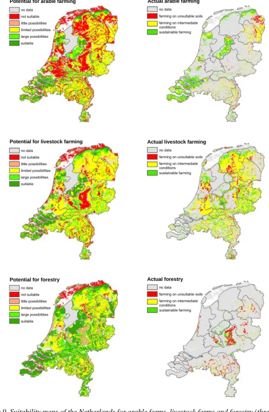 Figure 9. Suitability maps of the Netherlands for arable farms, livestock farms and forestry (three maps on the  left-hand side) and suitability maps which were confronted with present land-use (three maps on the right-hand  side)