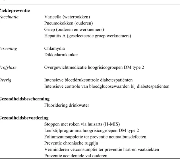 Tabel 1: Vertrekpunt van deze studie: Kosteneffectieve en/of kostenbesparende preventieve  maatregelen die in 2004 nog niet op landelijke schaal en op continue wijze in Nederland worden  uitgevoerd