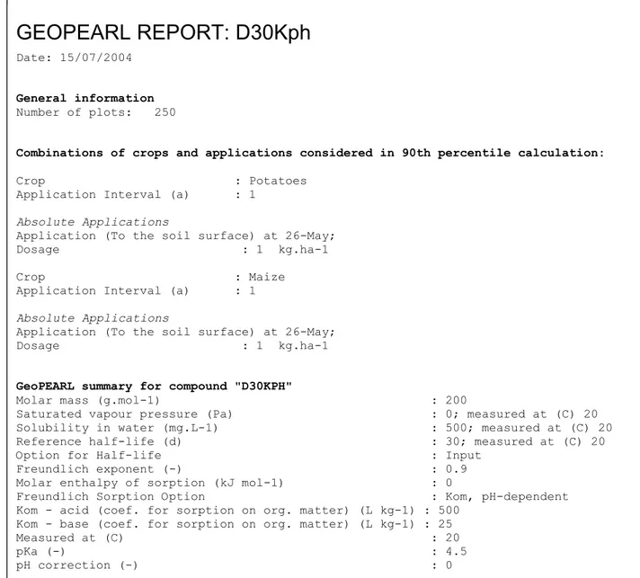 Figure 3.4 Summary report of the GeoPEARL run for substance D30KpH. The calculations were per- per-formed for 250 plots