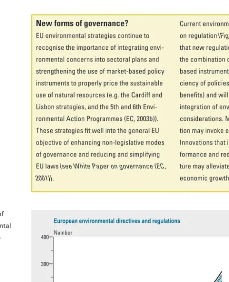 Figure 1.3: Number of European environmental directives and  regula-tions, 1970-2002.