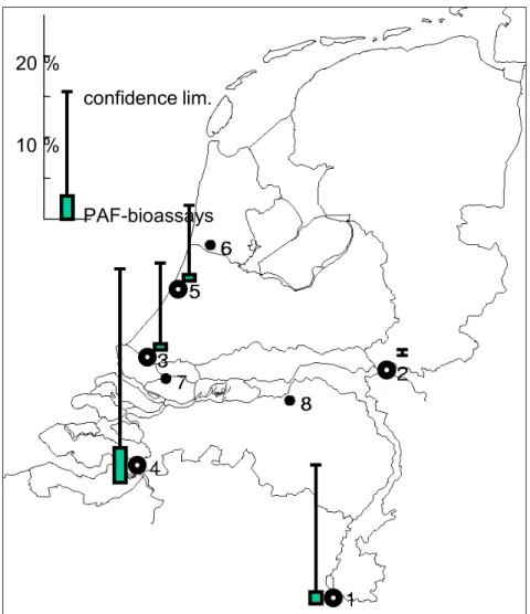 Figuur 6. Lokaties voor PAF bioassays en msPAF metalen: 1) Maas (Eijsden), 2) Rijn (Lobith), 3) Nieuwe Waterweg (Maassluis), 4) Schelde (Schaar van Ouden Doel) en 5) vijver (Noordwijk).