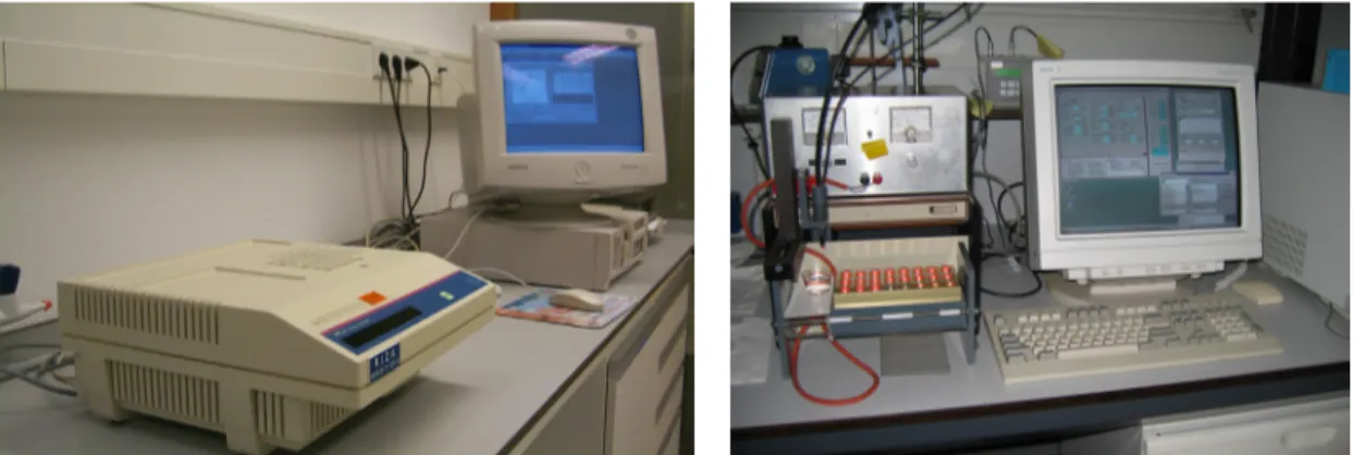 Figure 1-3. Microtox® test (left) and algae test (PAM, right) which can be applied to very small volumes