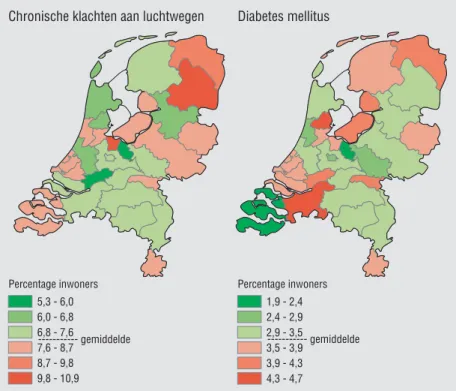 Figuur 4.1: Chronische klachten aan de luchtwegen en diabetes mellitus in de totale bevolking, gecorrigeerd  voor leeftijd en geslacht, per GGD-regio, 2001-2004