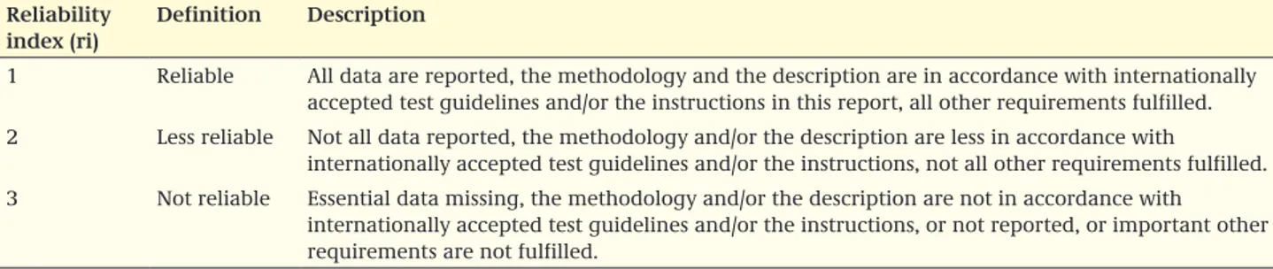 Table 1 Definition of the three values of the reliability index.