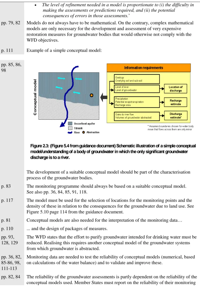 Figure 2.3: (Figure 5.4 from guidance document) Schematic illustration of a simple conceptual  model/understanding of a body of groundwater in which the only significant groundwater  discharge is to a river.
