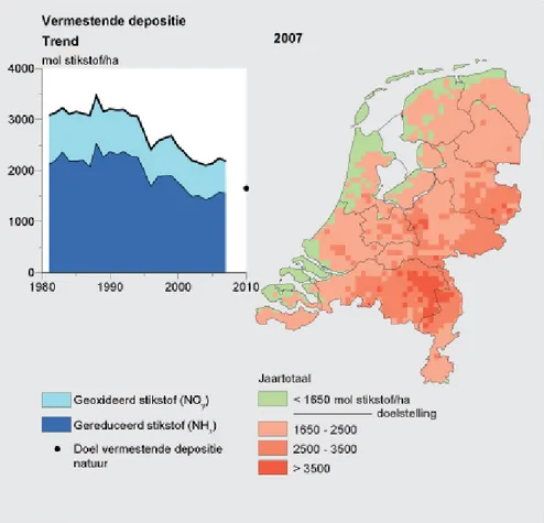 Figuur 2.4 Stikstofdepositie in Nederland. Bron: www.milieucompendium.nl  