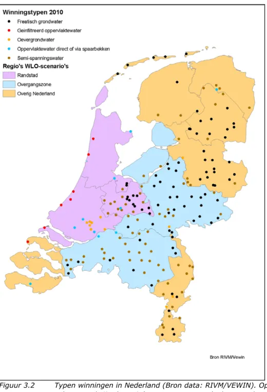 Figuur 3.2  Typen winningen in Nederland (Bron data: RIVM/VEWIN). Op de  achtergrond zijn de regio’s weergegeven zoals deze worden  gehanteerd in de WLO-scenario’s