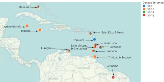 Figuur 4.2 Kaart van het Caribisch gebied met daarin de circulerende denguevirusserotypes in de landen die zijn aangesloten bij  CAREC (Bron: CAREC Surveillance Report, volume 31, nr