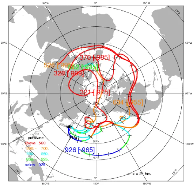 Figuur 5  Berekende 14-dagen voorwaartse trajectoriën (paden van luchtpakketjes door  de atmosfeer), gestart op een vijftal hoogtes in de onderste 500 m boven de kerncentrale