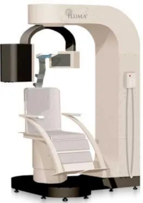 Figure 3: Cone beam CT apparatus for dental applications: notice that X-ray  beam and detector can rotate around a seated patient’s head