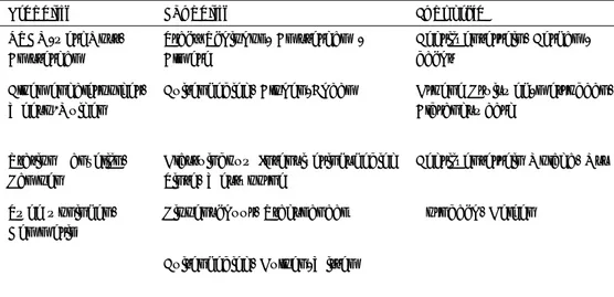 Tabel 2.1. Overzicht van de geselecteerde casussen per workshop. 