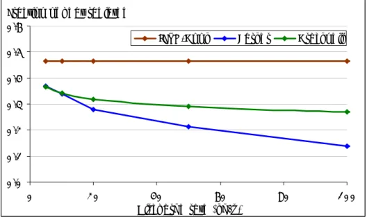 Figure 9  Fraction of heat radiated as a function of the expanded jet velocity. 