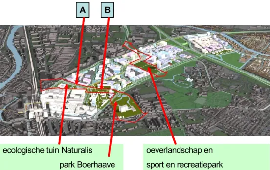 Figuur 3. Het Leiden Bio Science Park (LBSP). 