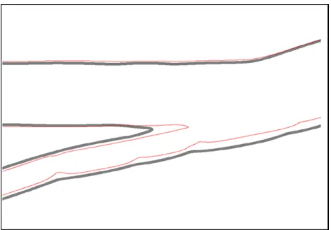 Figuur 4 Voorbeeld van een figuur met een afwijkend resultaat voor  configuratie B dat aan een van de deelnemers is verstrekt 
