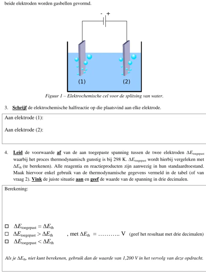 Figuur 1 – Elektrochemische cel voor de splitsing van water. 