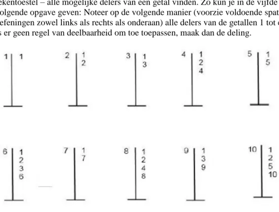 Figuur 1. Voorbeeld van een werkwijze om alle delers van de getallen tot 100 te noteren.