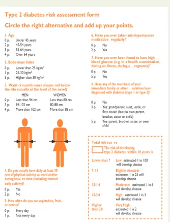 Figure 3 FINnish Diabetes RIsk SCore (FINDRISC) to assess the 10-year risk of type 2 diabetes in adults