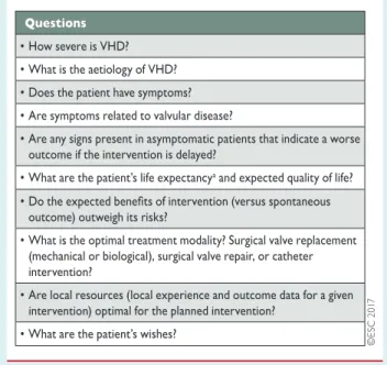 Table 3 Essential questions in the evaluation of patients for valvular intervention