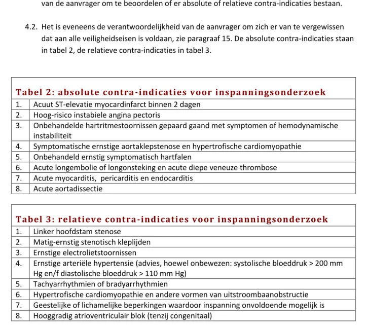 Tabel 2: absolute contra-indicaties voor inspanningsonderzoek   1.  Acuut ST-elevatie myocardinfarct binnen 2 dagen  