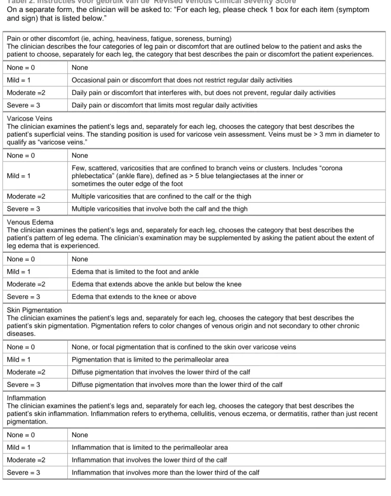 Tabel 2. Instructies voor gebruik van de ‘Revised Venous Clinical Severity Score’ 