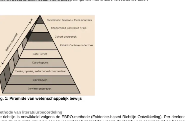 Fig. 1: Piramide van wetenschappelijk bewijs 
