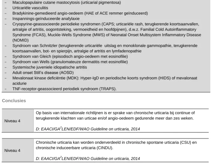 Tabel 9: Differentiële diagnose van urticaria en syndromen die zich manifesteren met urticaria en / of  angio-oedeem (vertaald en aangepast van Krause et al
