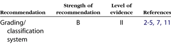 Table III shows the recommendations for endo- endo-crinologic testing.