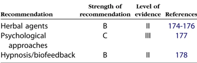 Table VIII. Recommendations for miscellaneous therapies Recommendation Strength of recommendation Level of evidence References