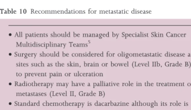 Table 10 Recommendations for metastatic disease