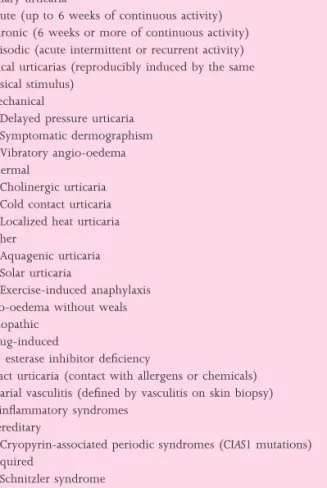 Table 2 Aetiologies of urticaria