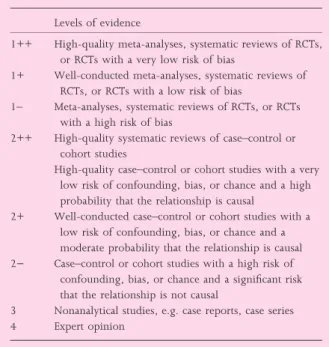 Table 1 Levels of evidence (from Scottish Inter-Collegiate Guidelines Network)