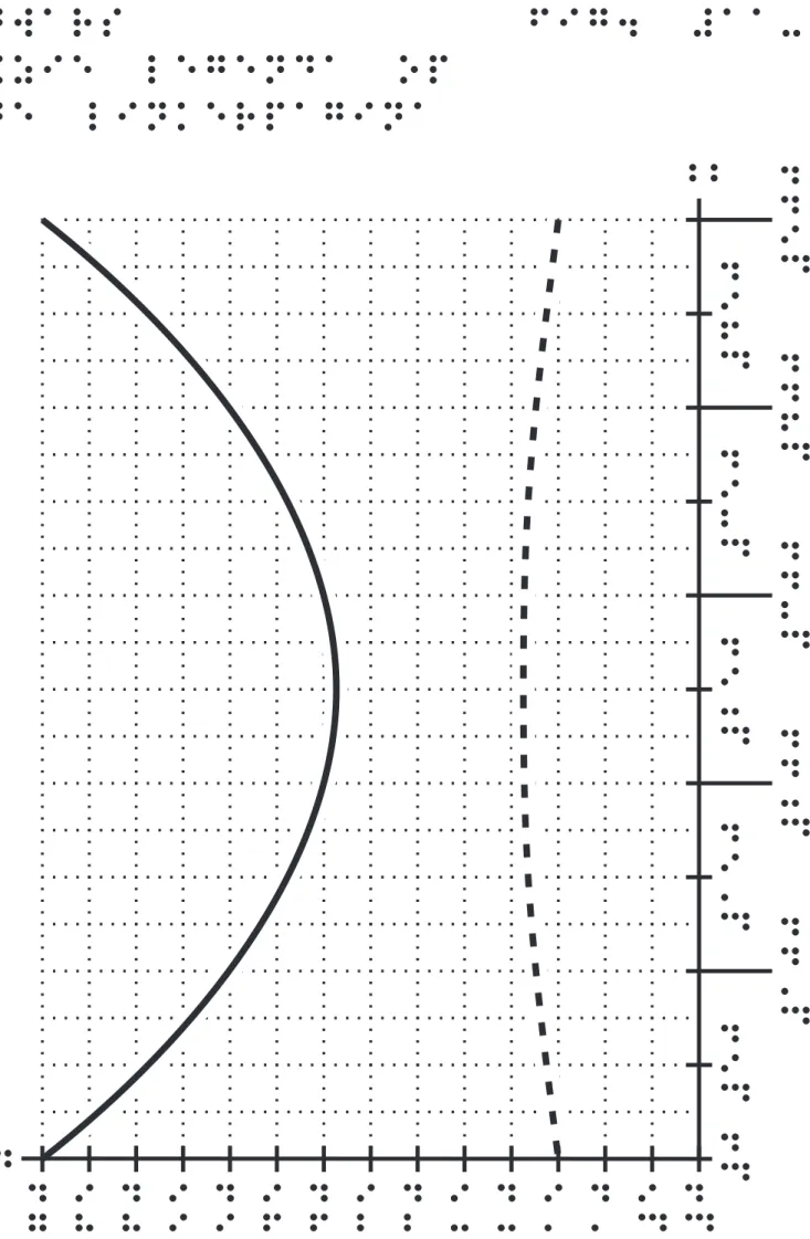 fig4  #aa-bdwars