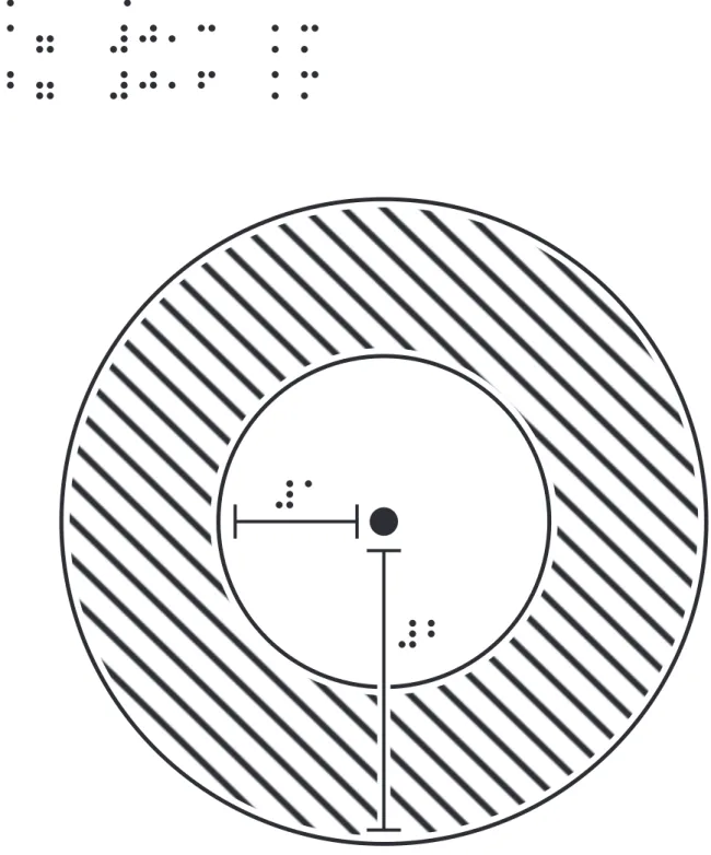 fig4  #ab  #a #b.legenda3#a7  #j1c  km#b7  #j1f  km