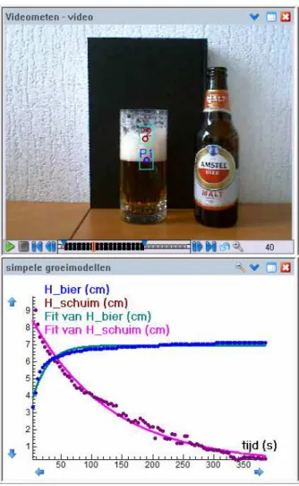 fig. 1 Schermafdruk van een videoanalyse van het  veranderingsproces van bier in een glas    